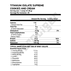 SAN Titanium Isolate Supreme 908 гр