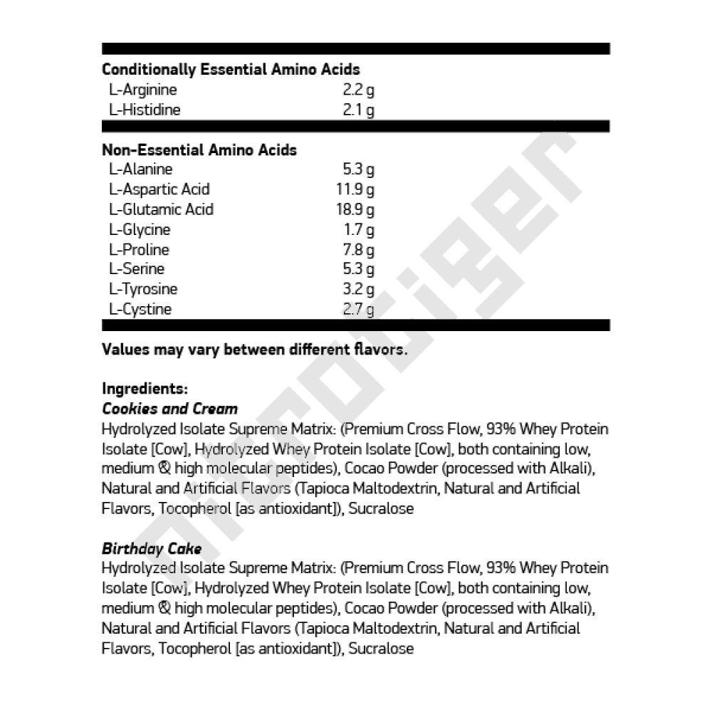 SAN Titanium Isolate Supreme 908 гр