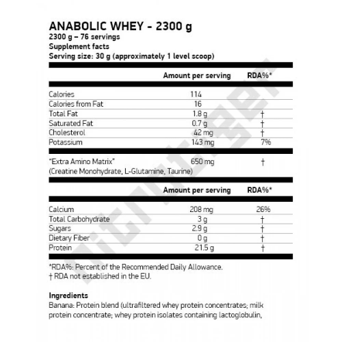 SCITEC Anabolic Whey 2300 гр.