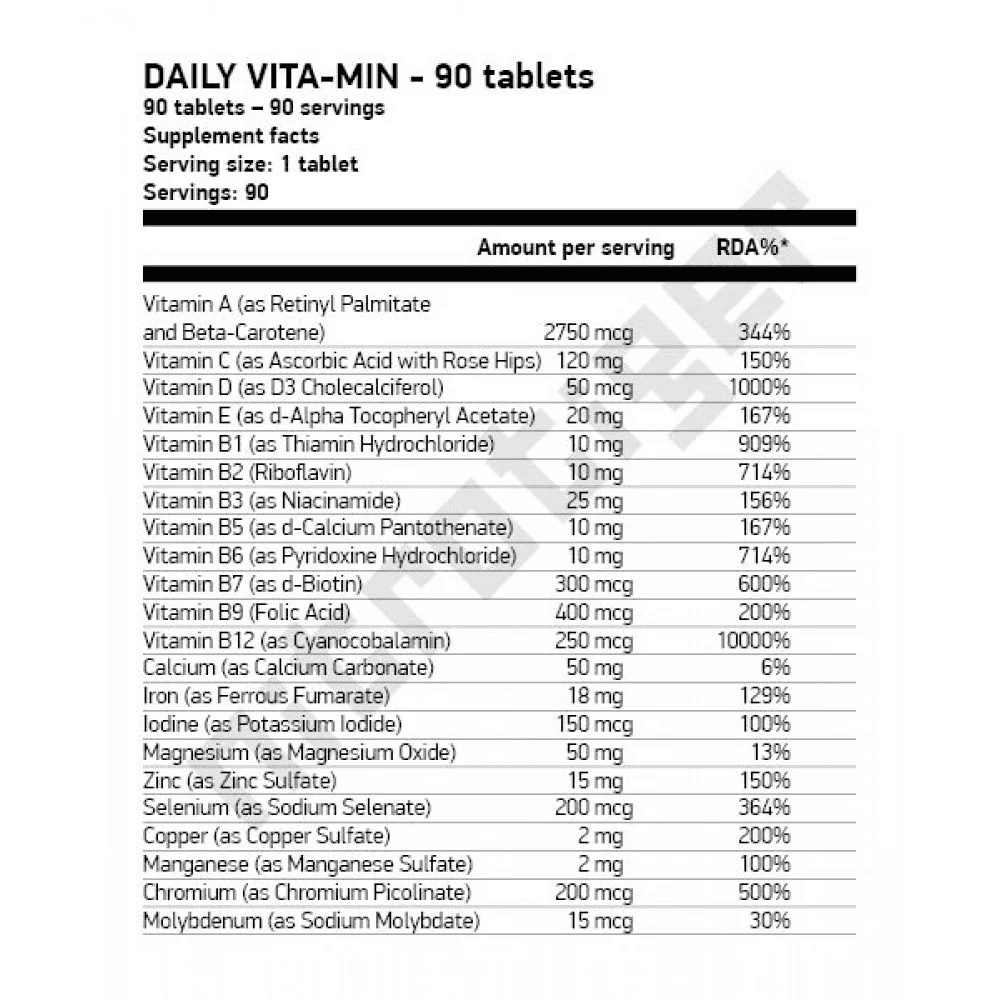 SCITEC Daily Vita-Min 90 таблетки