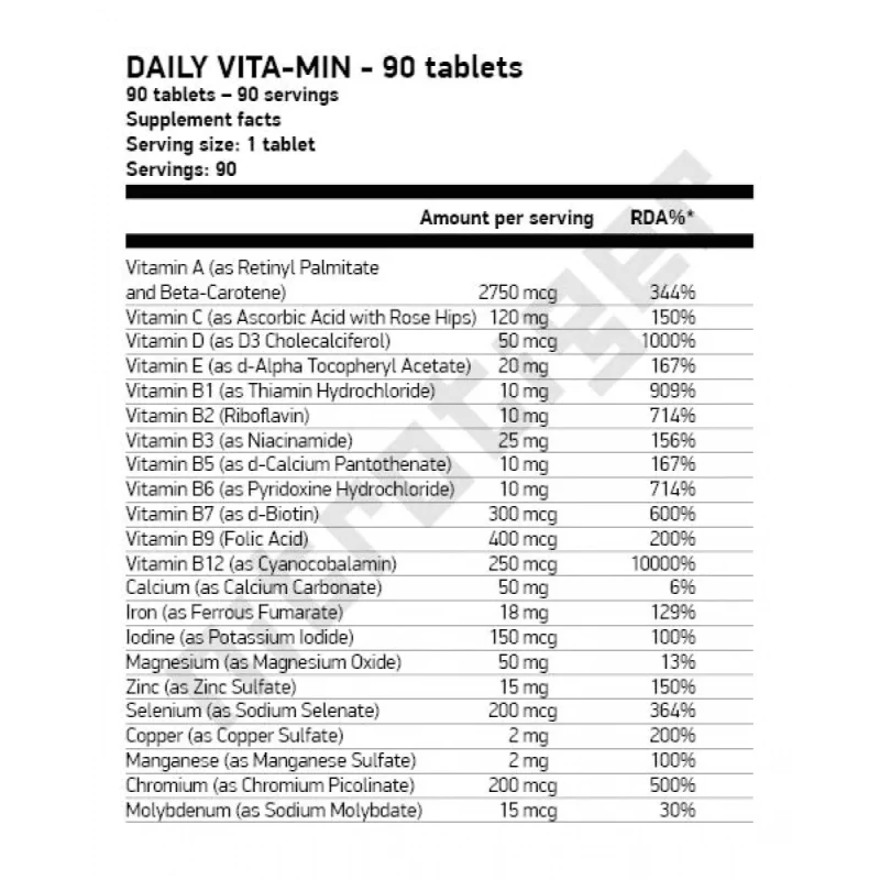 SCITEC Daily Vita-Min 90 таблетки