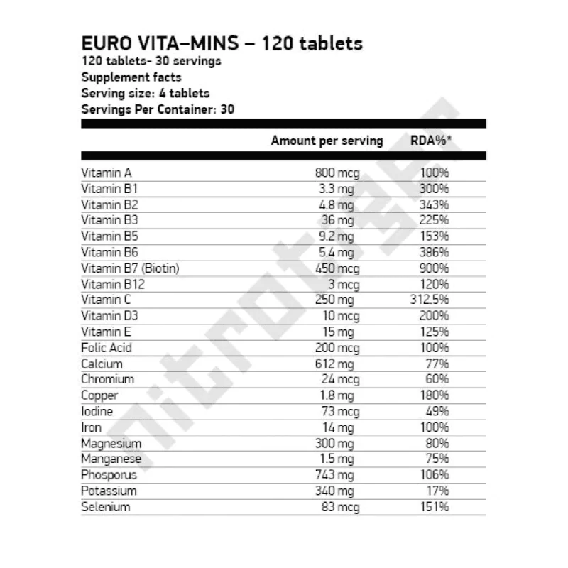 SCITEC Euro Vita-Mins 120 таблетки