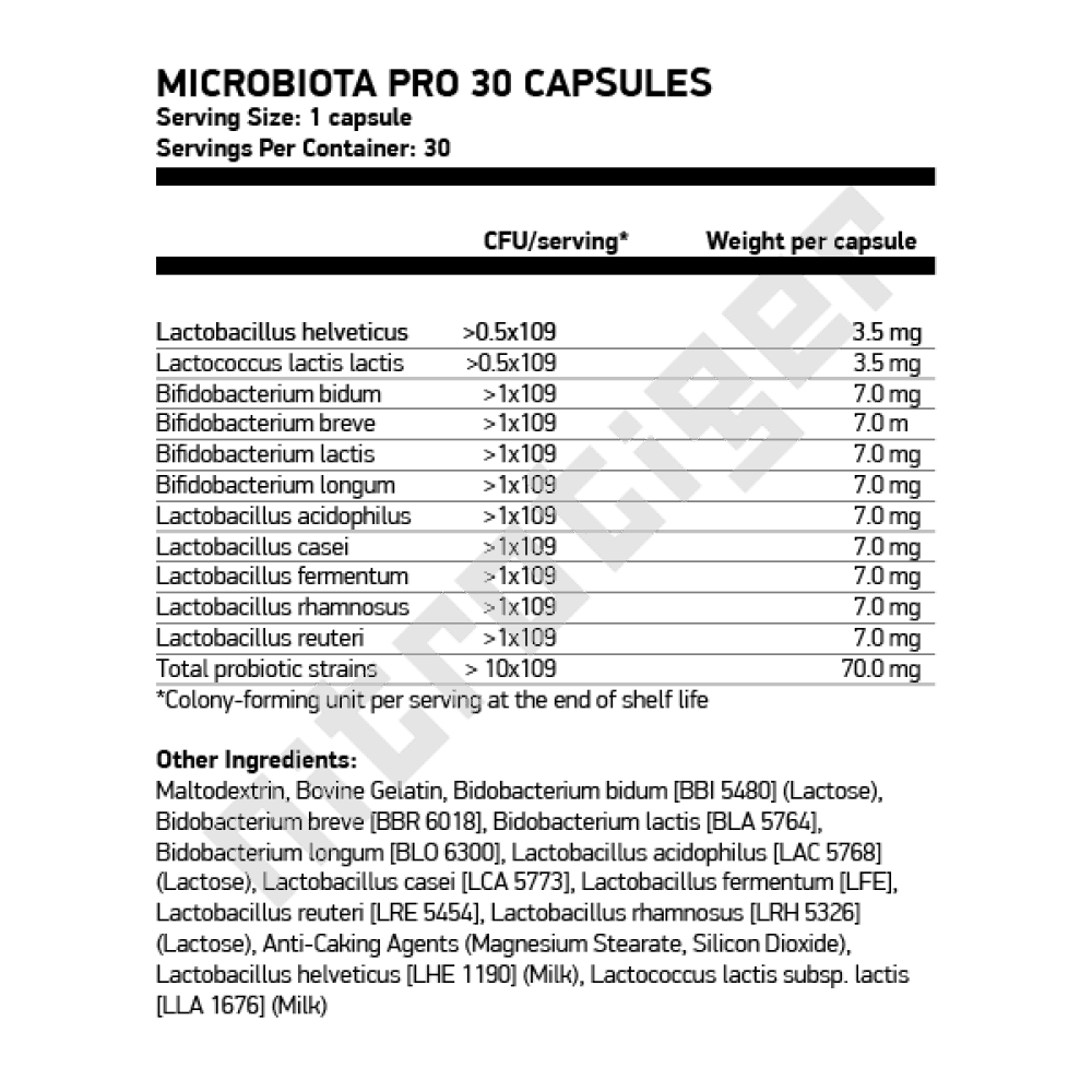 SCITEC Microbiota Pro 30 капсули