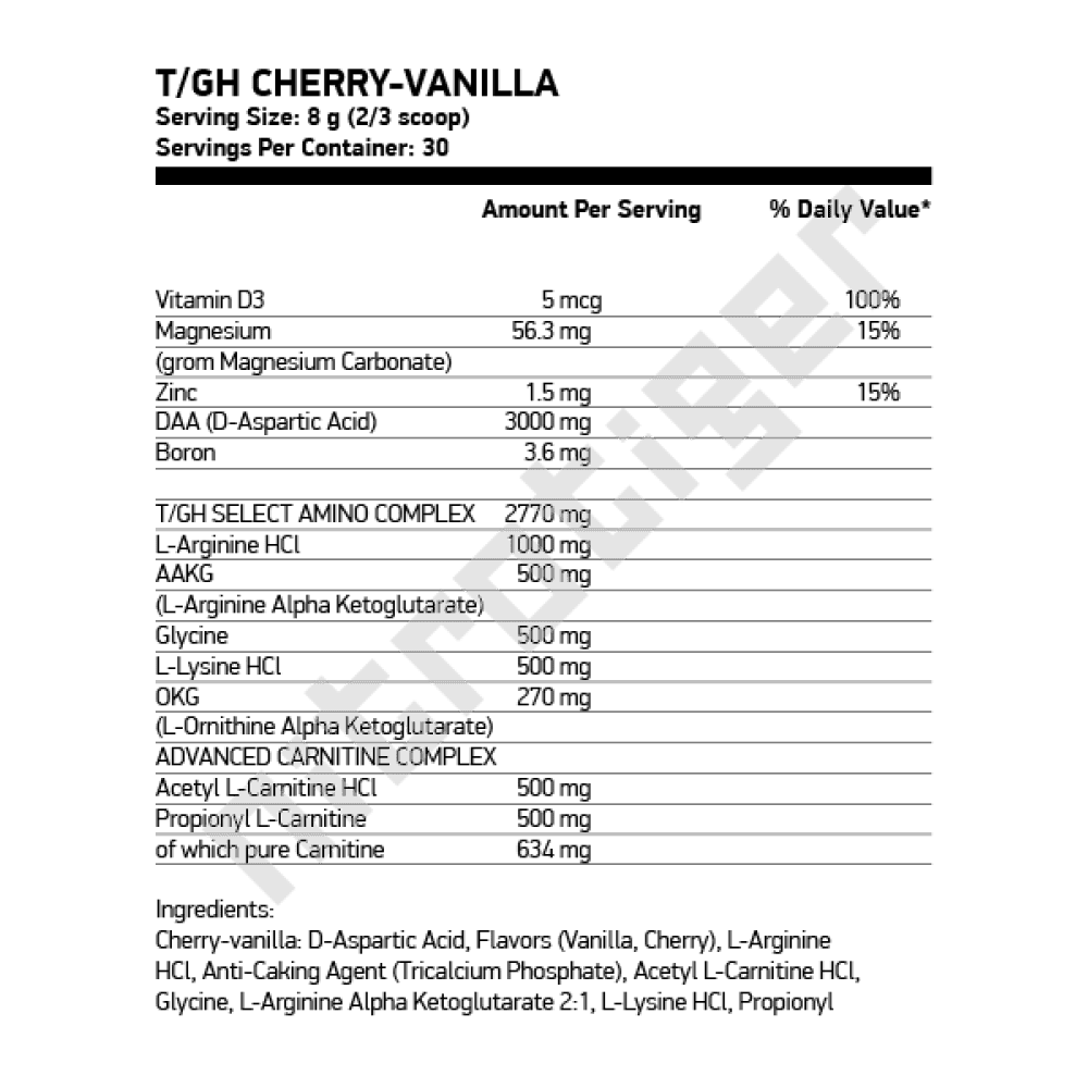 SCITEC TGH 240 гр.