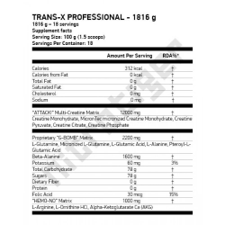 SCITEC Trans-X Prof. 1816 гр.