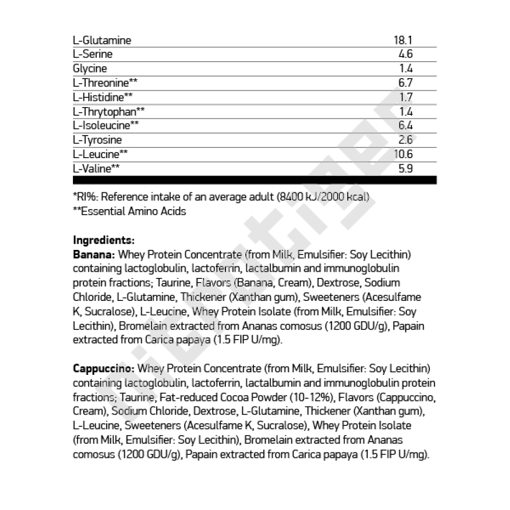 SCITEC Whey Protein Professional 5000 г